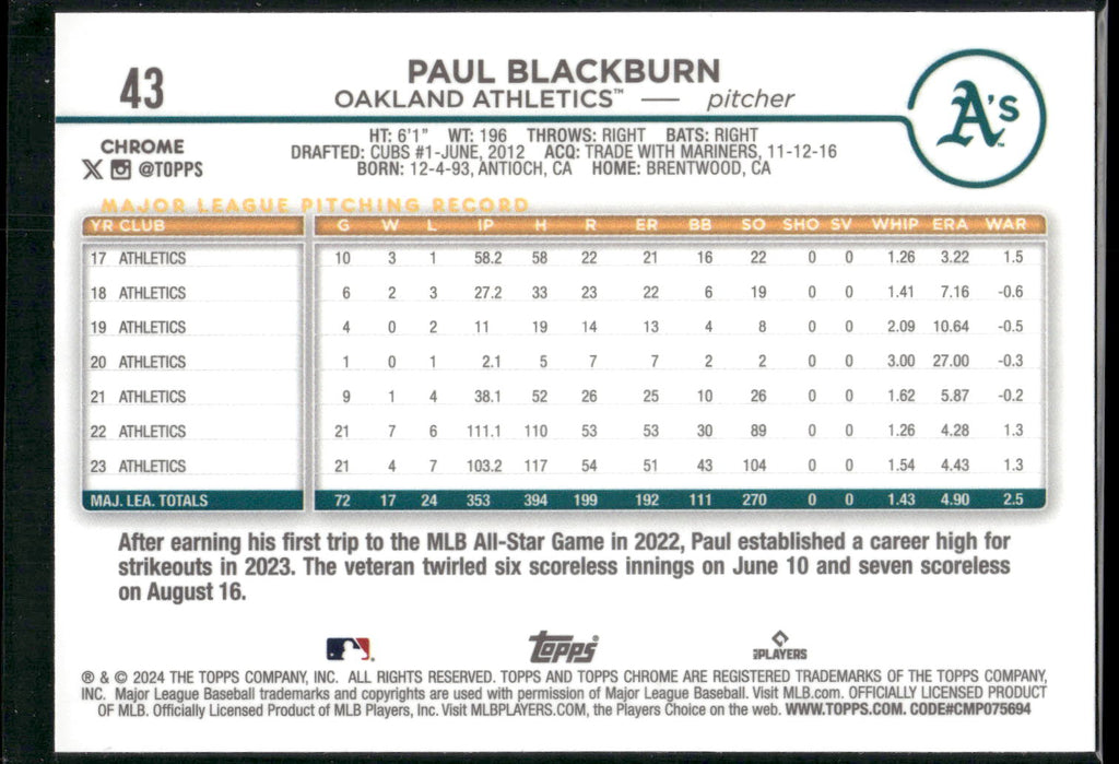 2024 Topps Chrome #43 Paul Blackburn