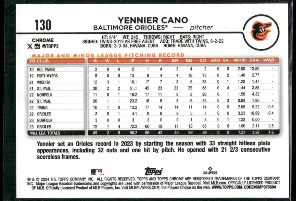 2024 Topps Chrome #130 Yennier Cano