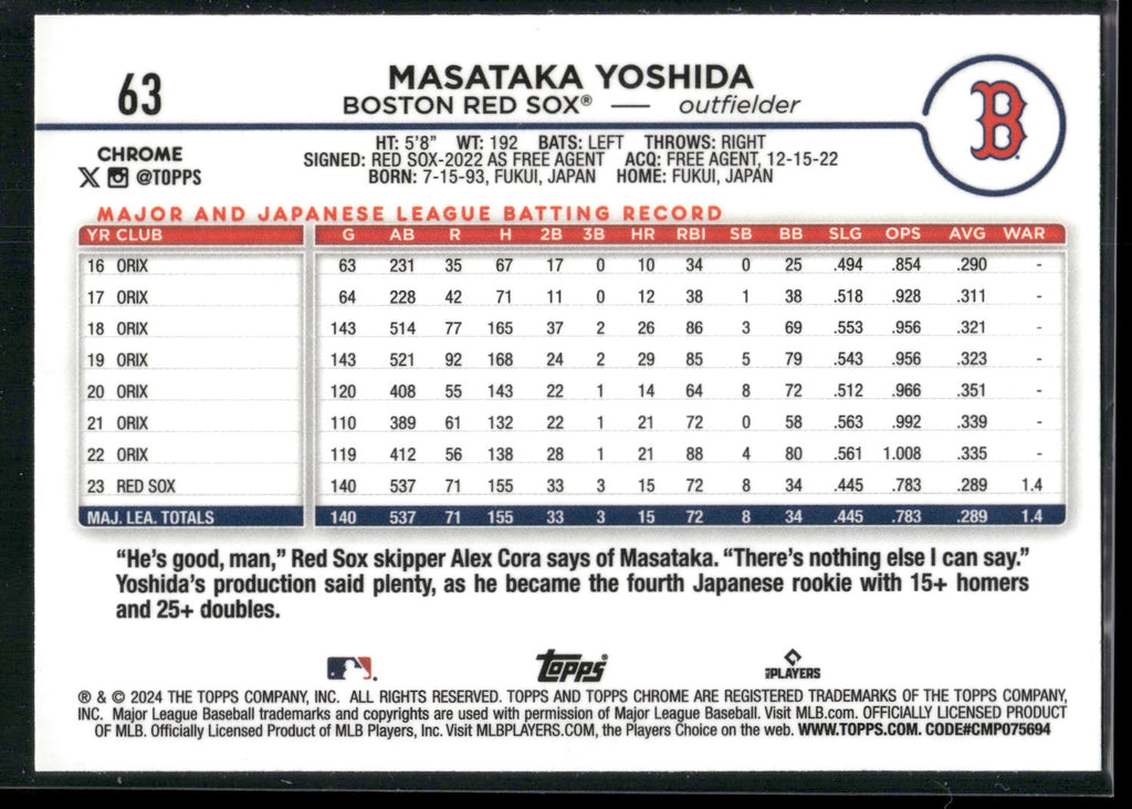 2024 Topps Chrome #63 Masataka Yoshida