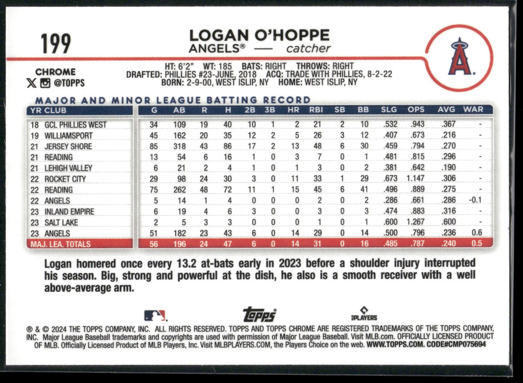 2024 Topps Chrome #199 Logan O'Hoppe