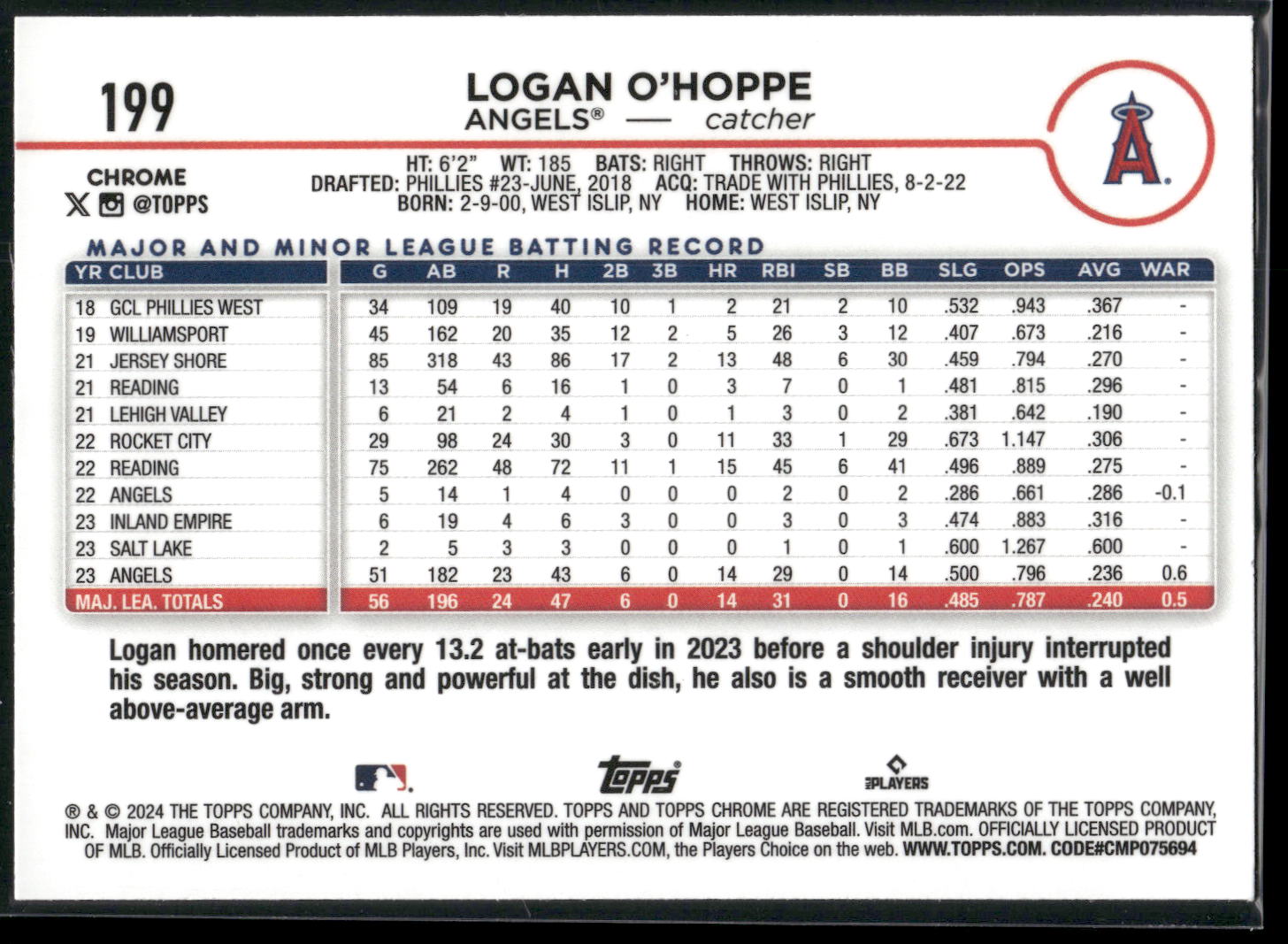 2024 Topps Chrome #199 Logan O'Hoppe
