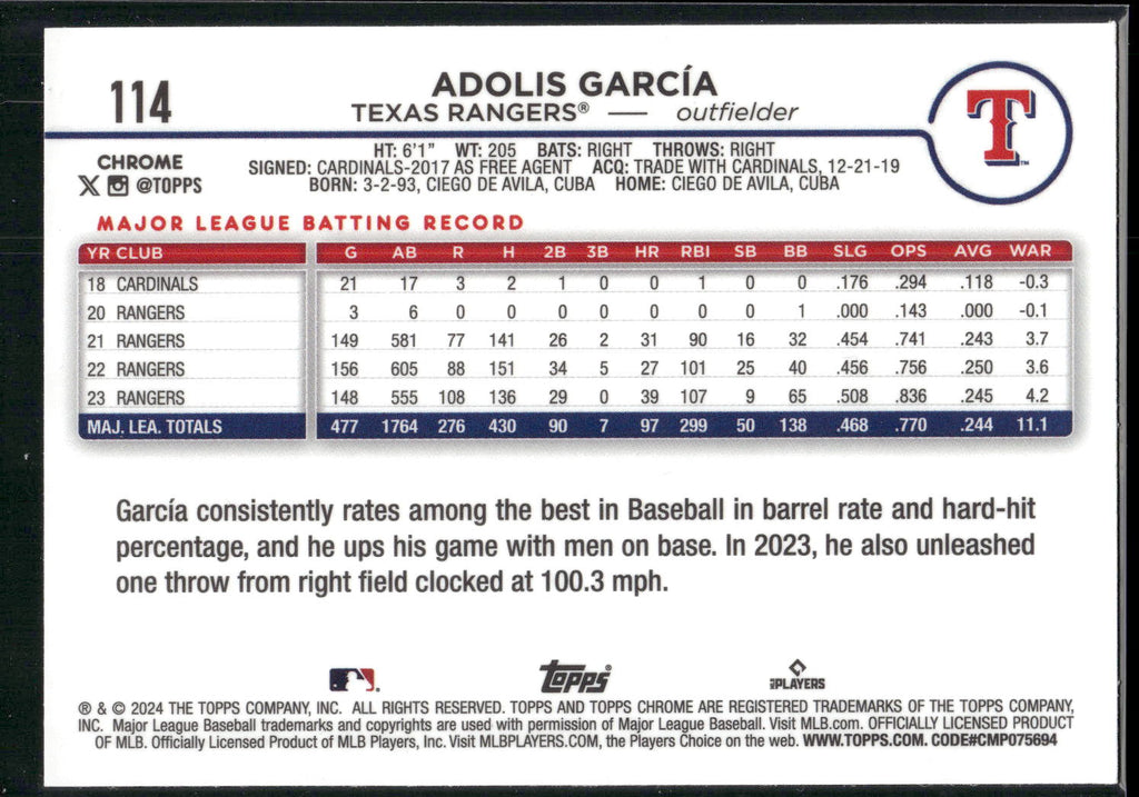 2024 Topps Chrome #114 Adolis García