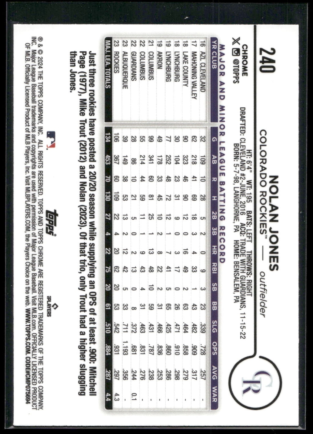 2024 Topps Chrome #240 Nolan Jones