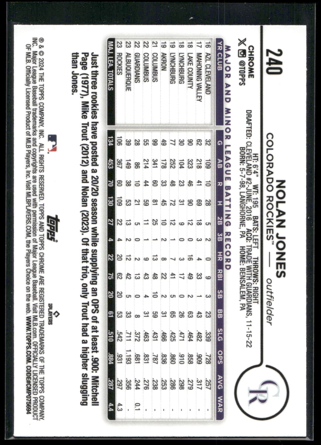 2024 Topps Chrome #240 Nolan Jones