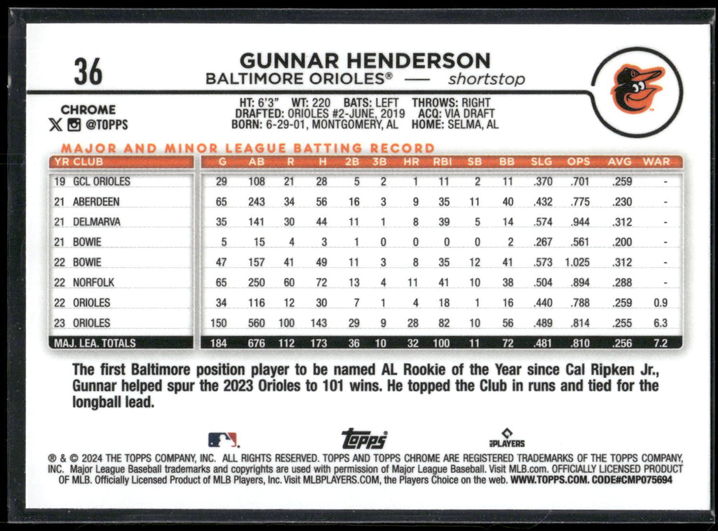 2024 Topps Chrome #36 Gunnar Henderson