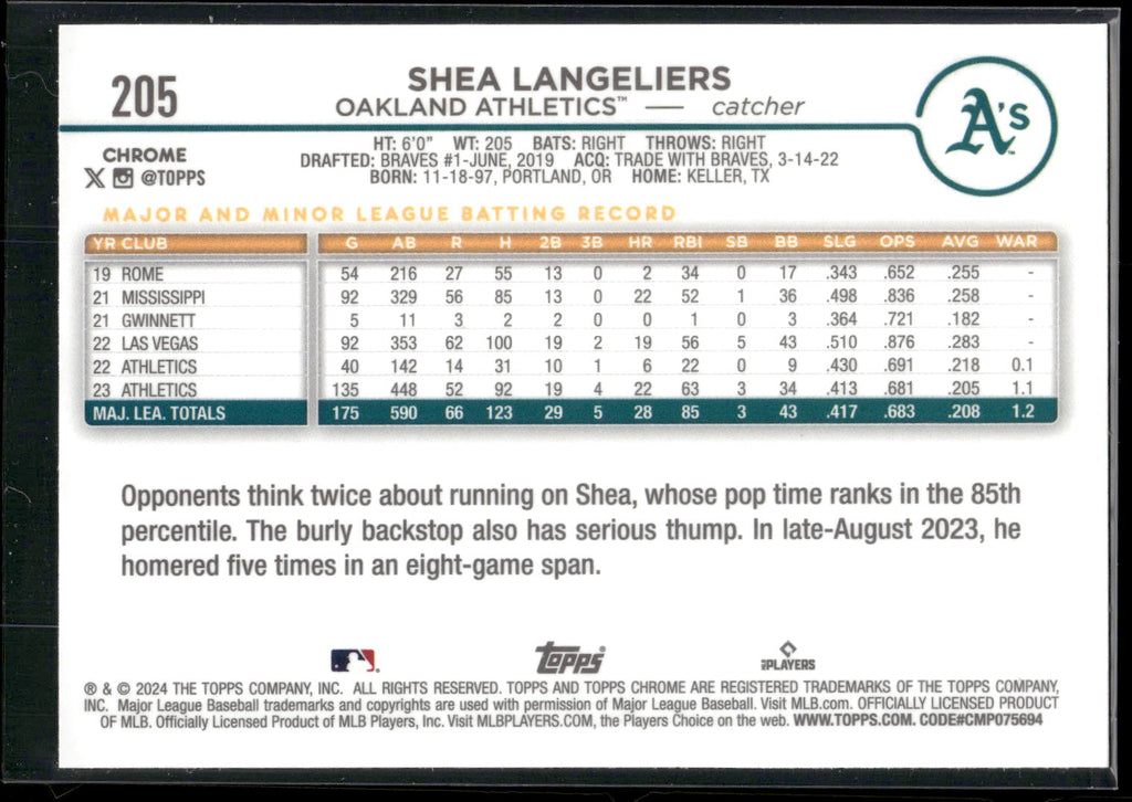 2024 Topps Chrome #205 Shea Langeliers