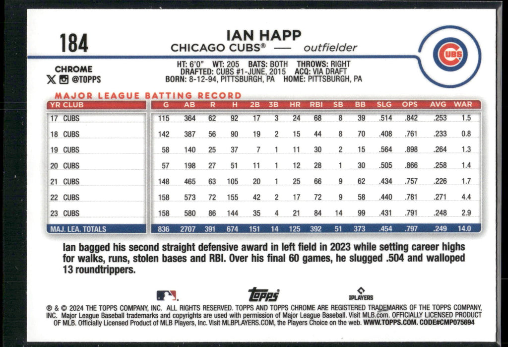 2024 Topps Chrome #184 Ian Happ