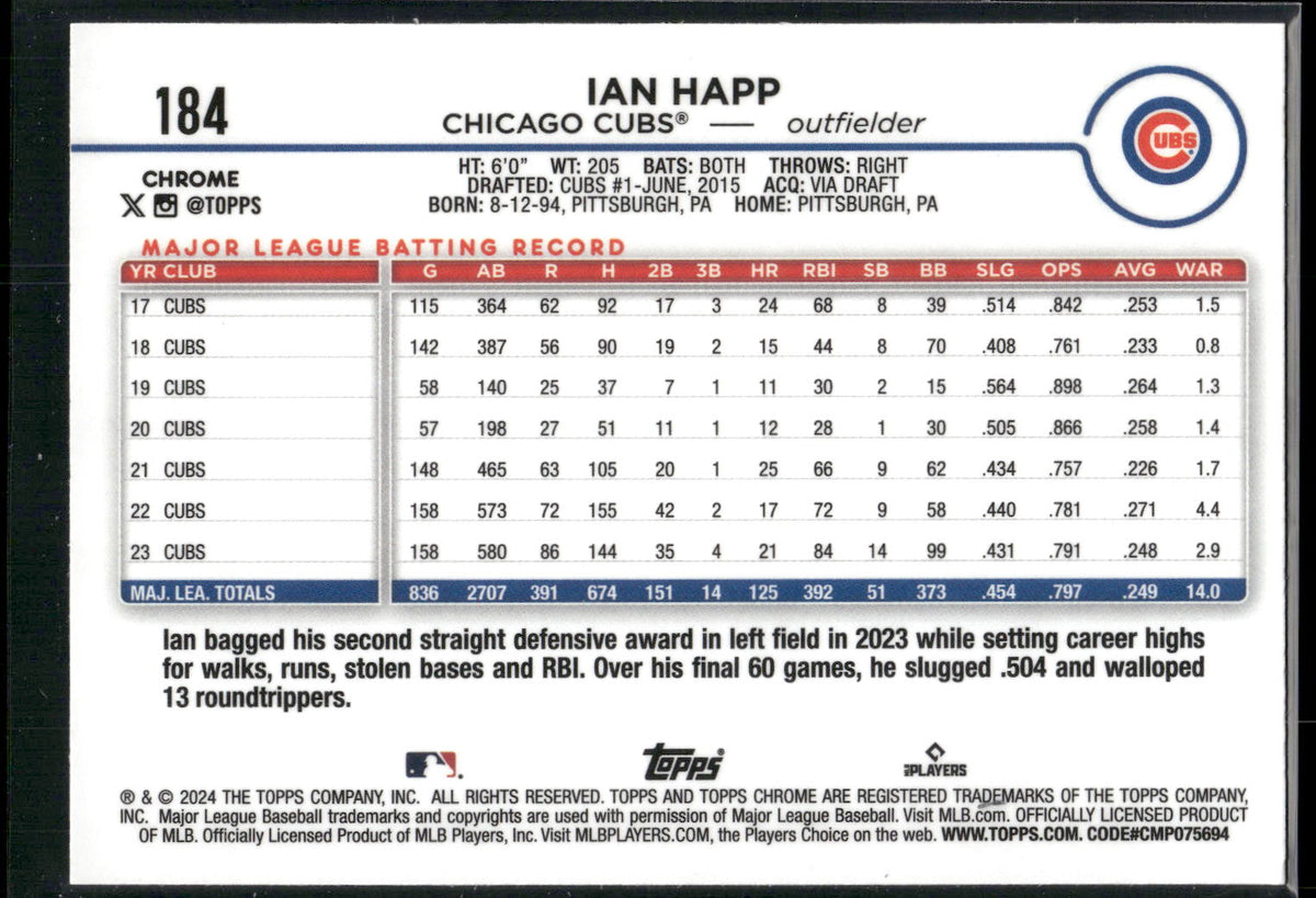 2024 Topps Chrome #184 Ian Happ