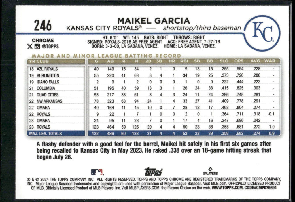 2024 Topps Chrome #246 Maikel Garcia