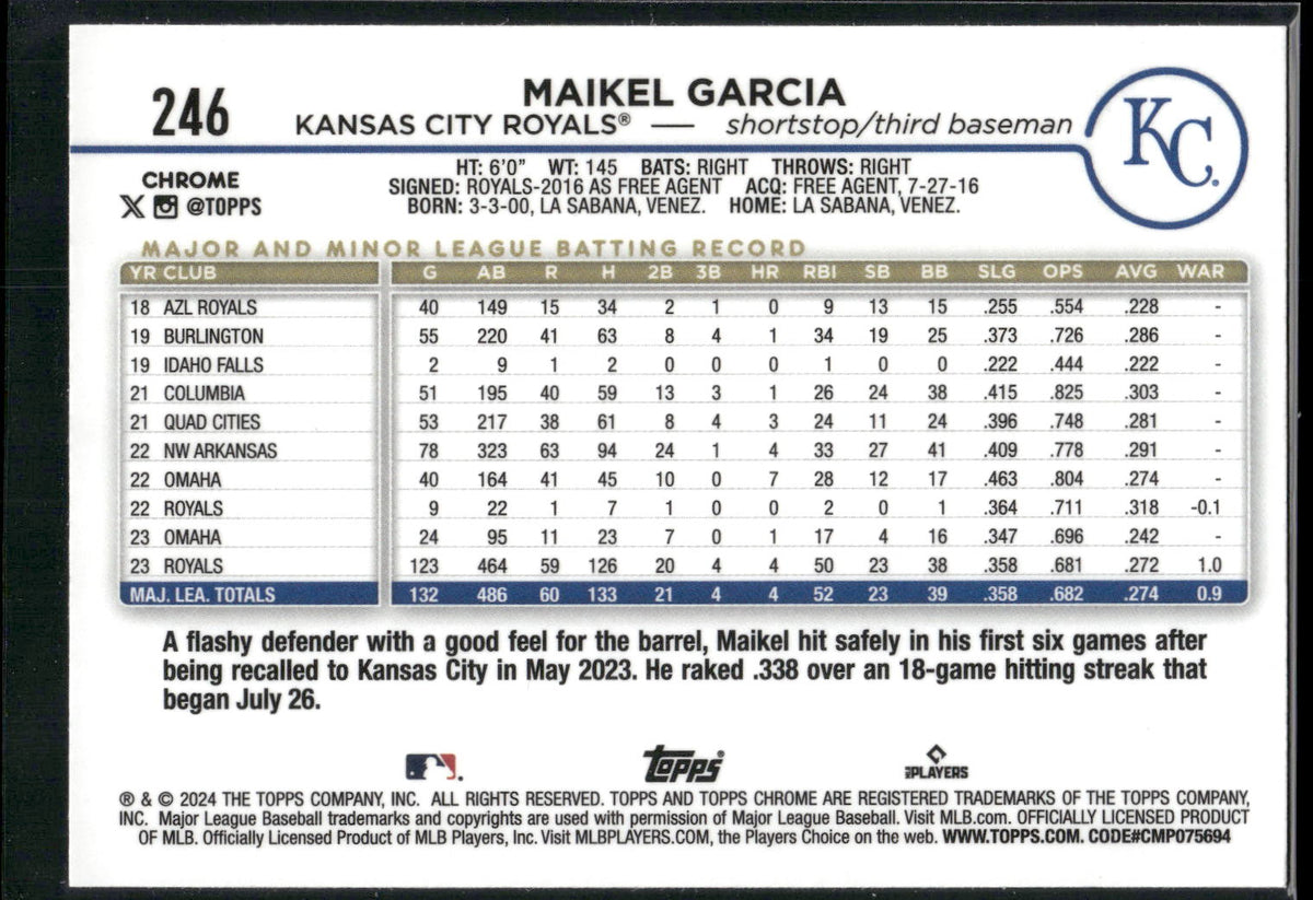 2024 Topps Chrome #246 Maikel Garcia