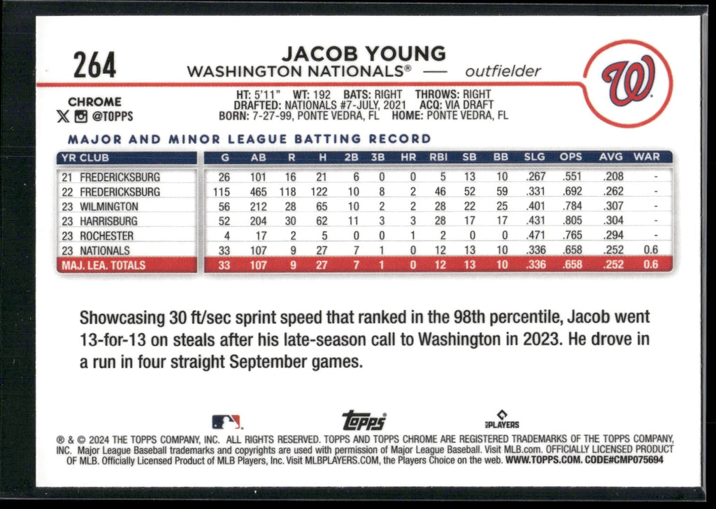 2024 Topps Chrome #264 Jacob Young