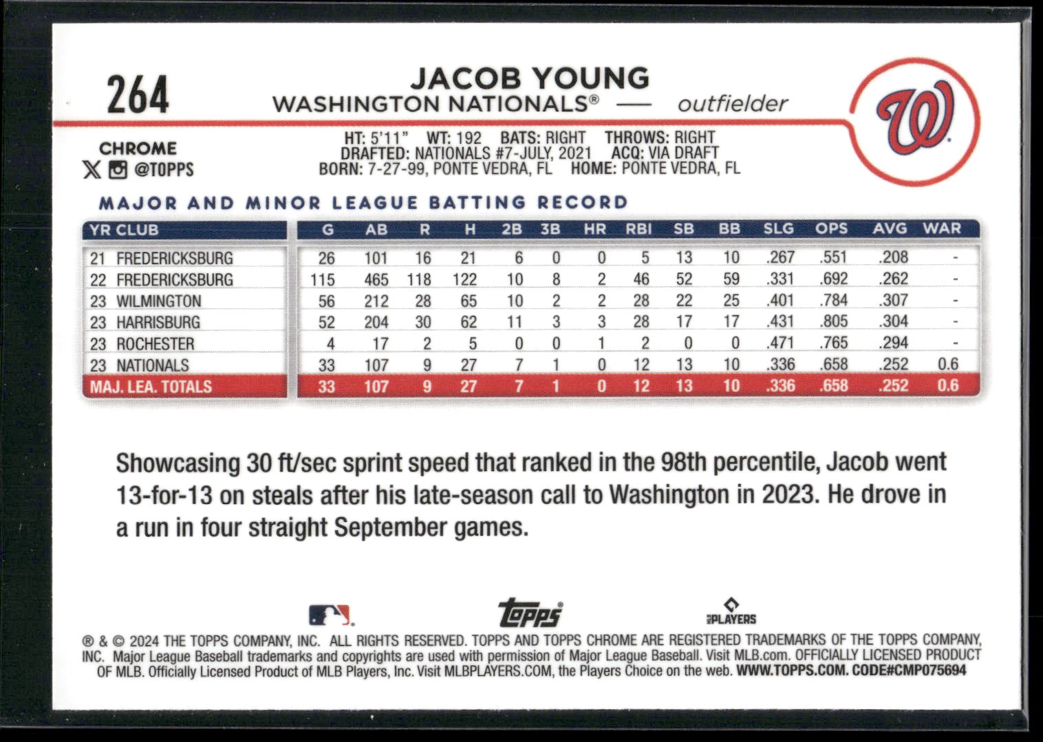 2024 Topps Chrome #264 Jacob Young