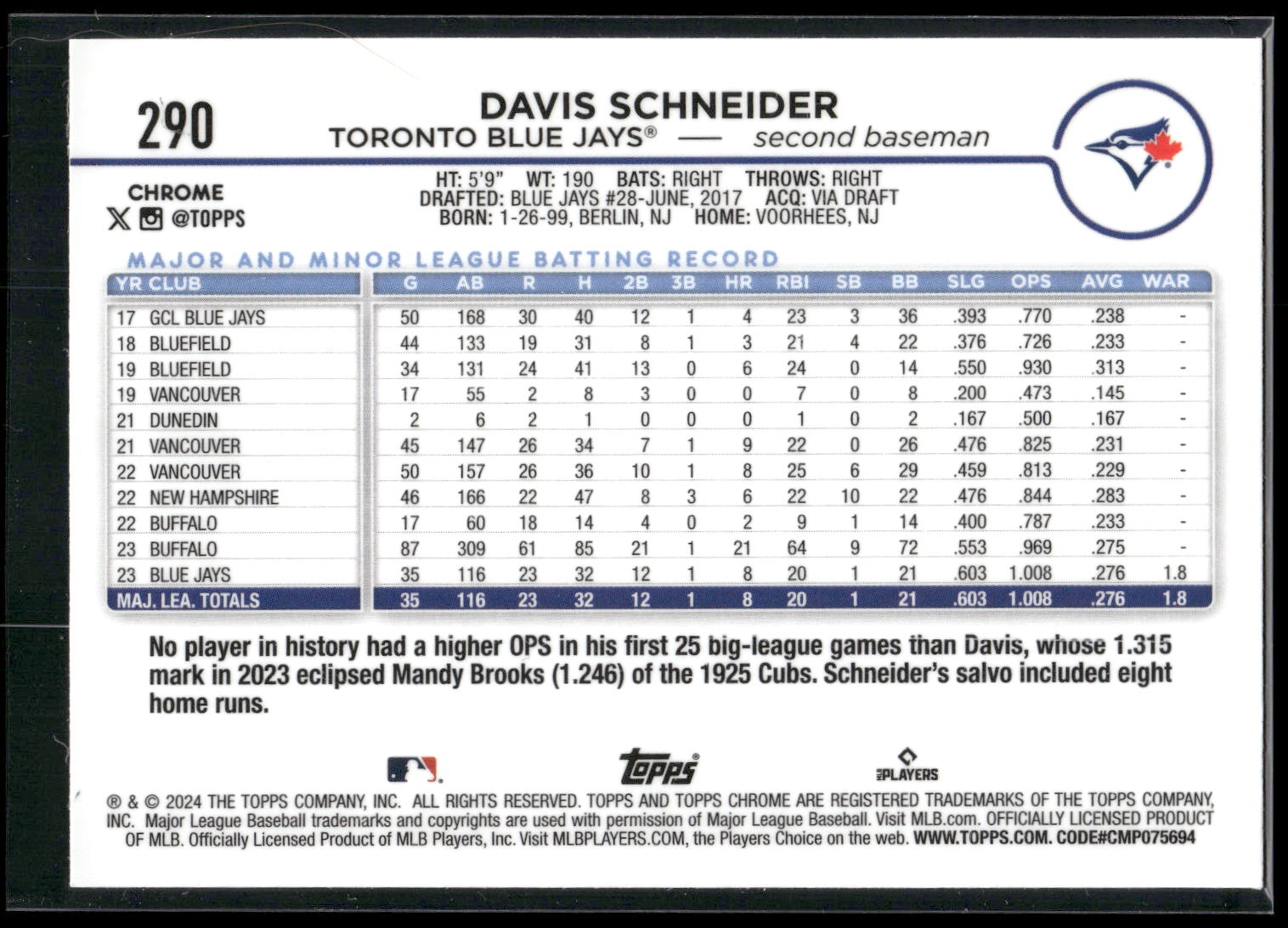2024 Topps Chrome #290 Davis Schneider