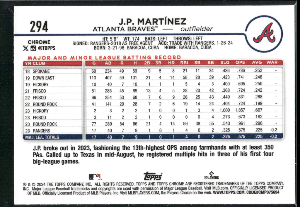 2024 Topps Chrome #294 J.P. Martínez