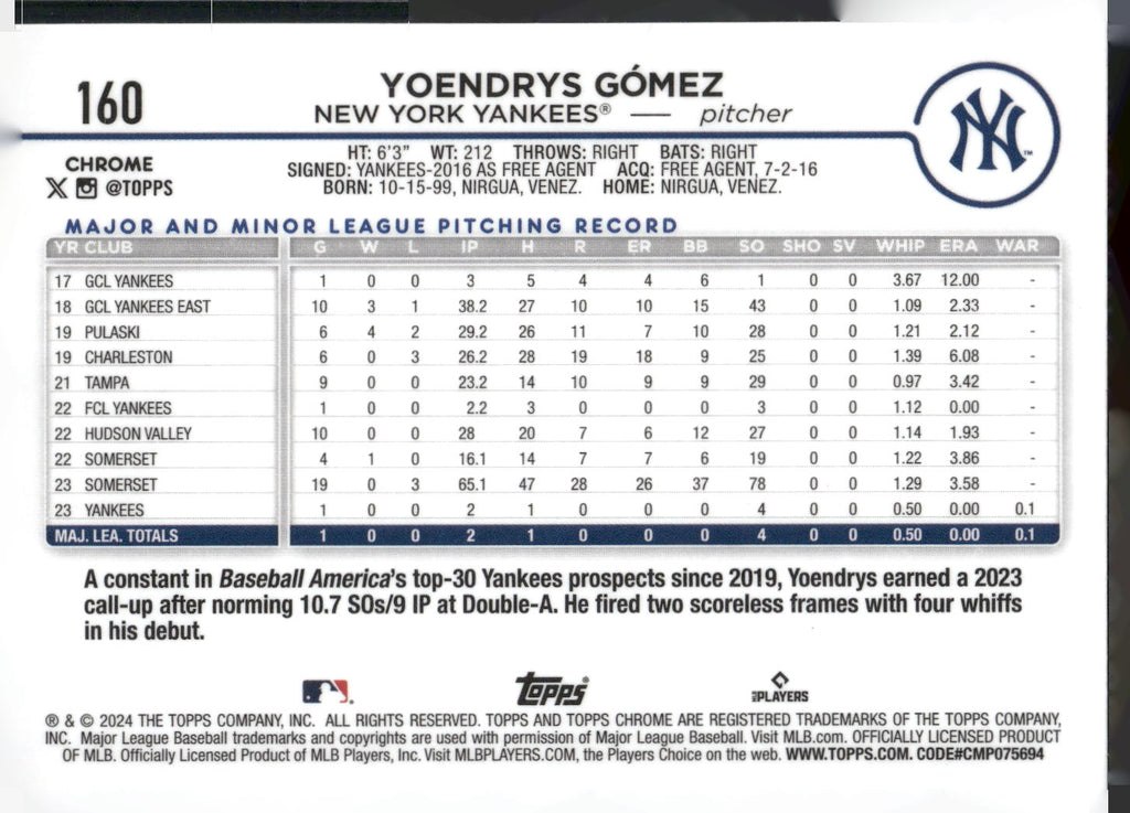 2024 Topps Chrome #160 Yoendrys Gómez