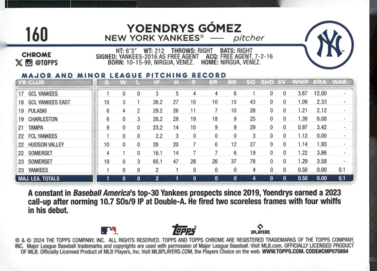 2024 Topps Chrome #160 Yoendrys Gómez