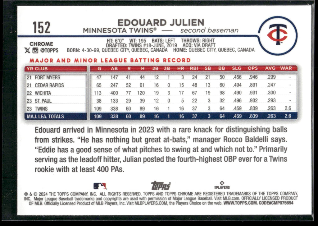 2024 Topps Chrome #152 Edouard Julien