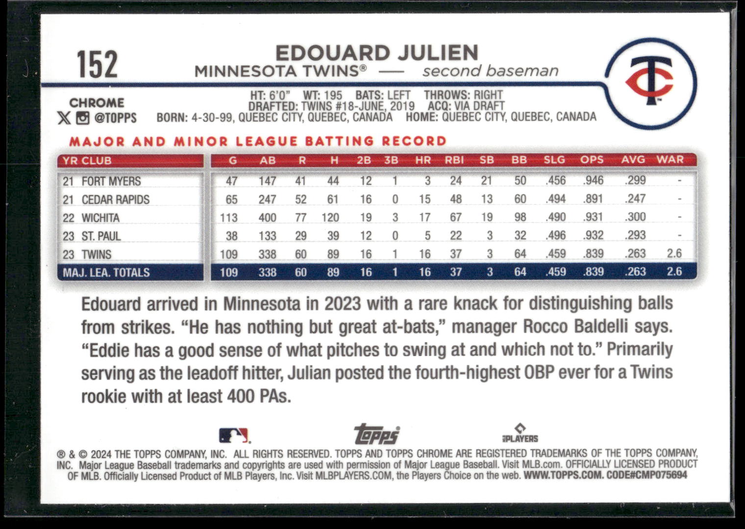 2024 Topps Chrome #152 Edouard Julien