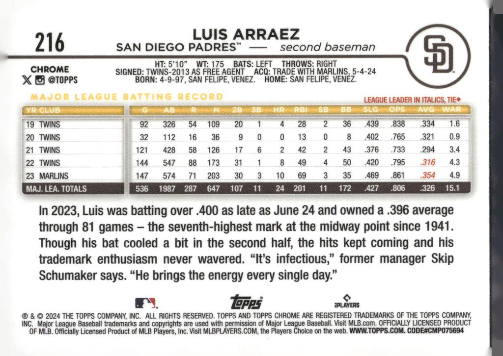 2024 Topps Chrome #216 Luis Arraez