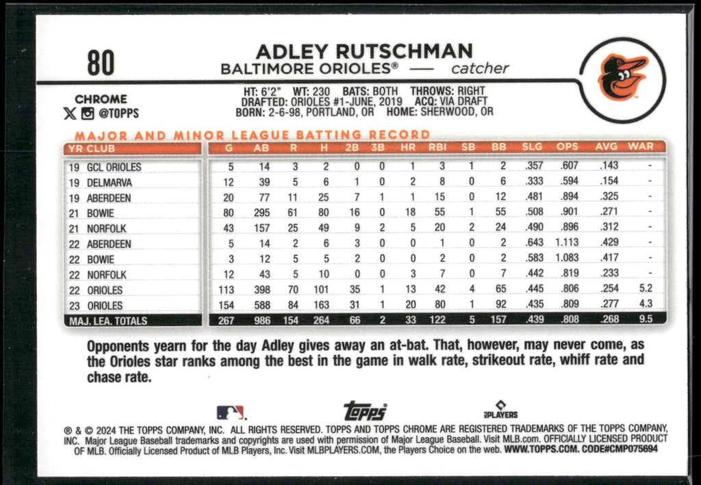 2024 Topps Chrome #80 Adley Rutschman
