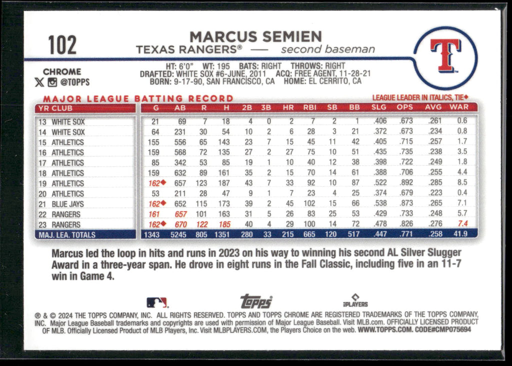 2024 Topps Chrome #102 Marcus Semien