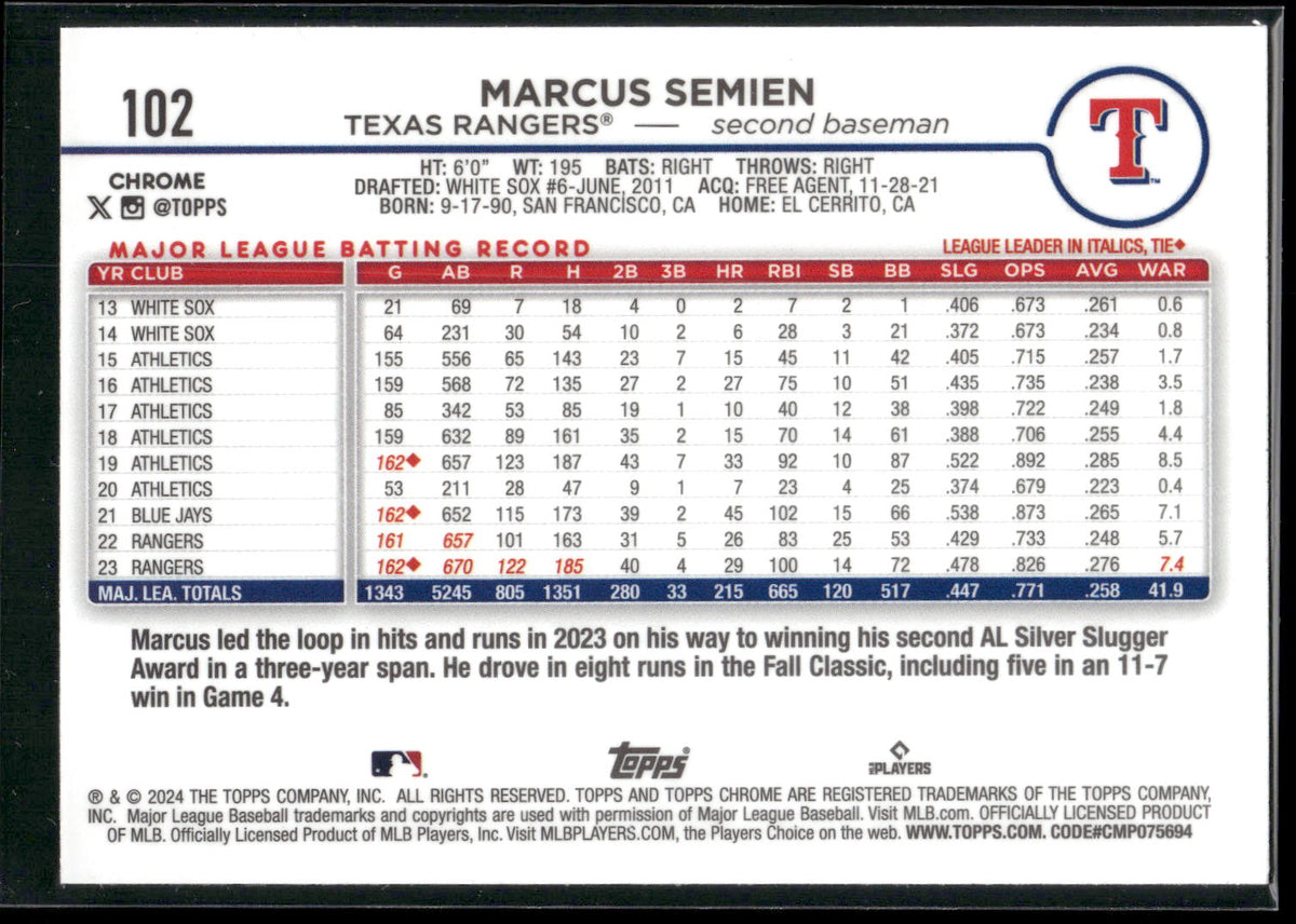 2024 Topps Chrome #102 Marcus Semien