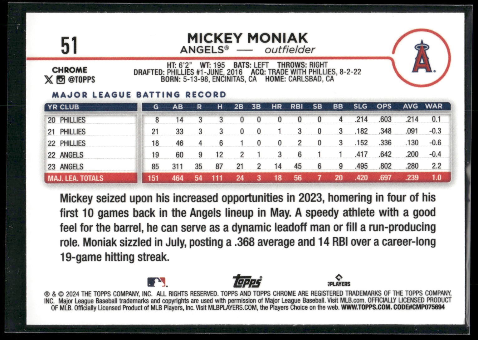 2024 Topps Chrome #51 Mickey Moniak