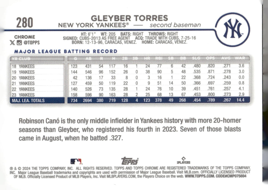 2024 Topps Chrome #280 Gleyber Torres