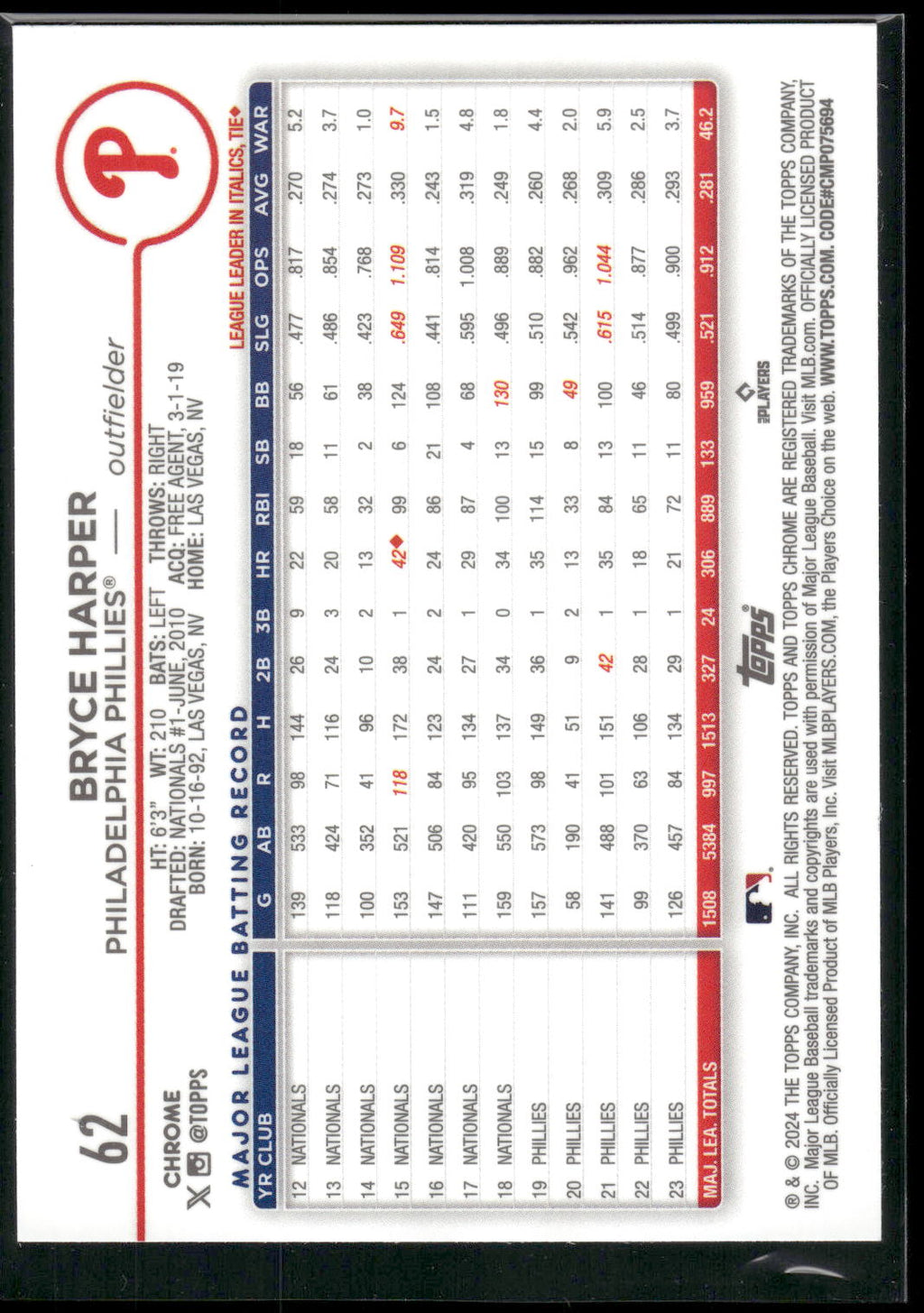 2024 Topps Chrome #62 Bryce Harper