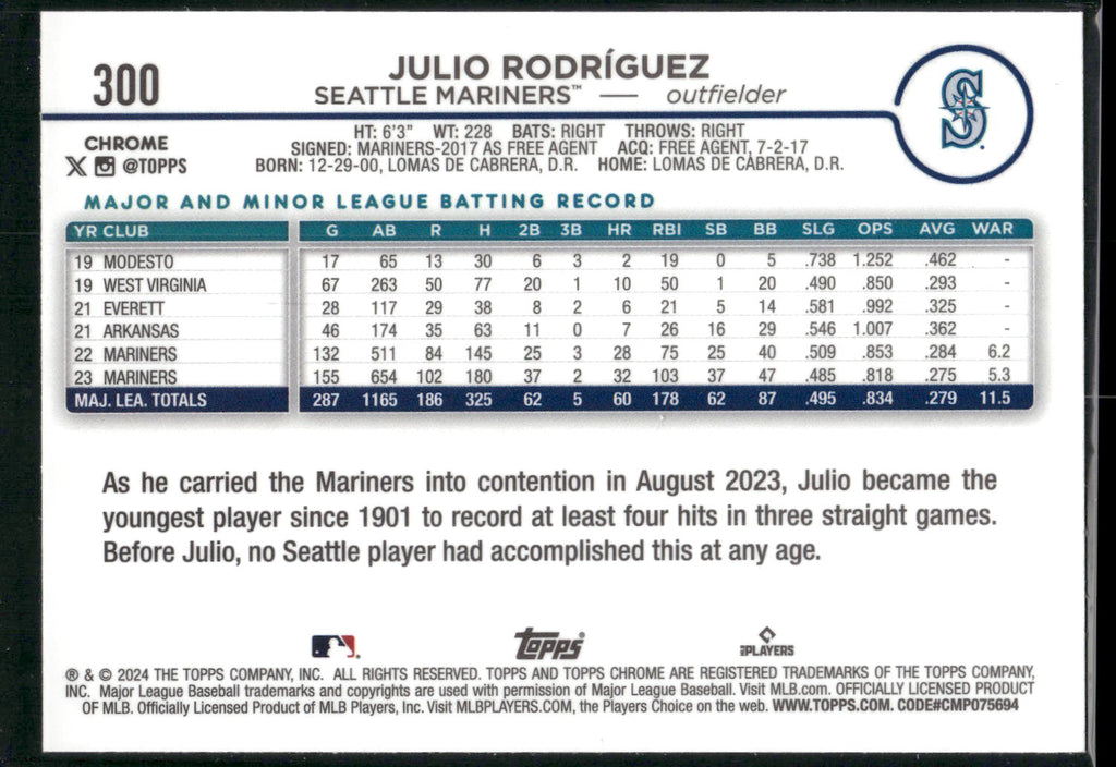 2024 Topps Chrome #300 Julio Rodríguez