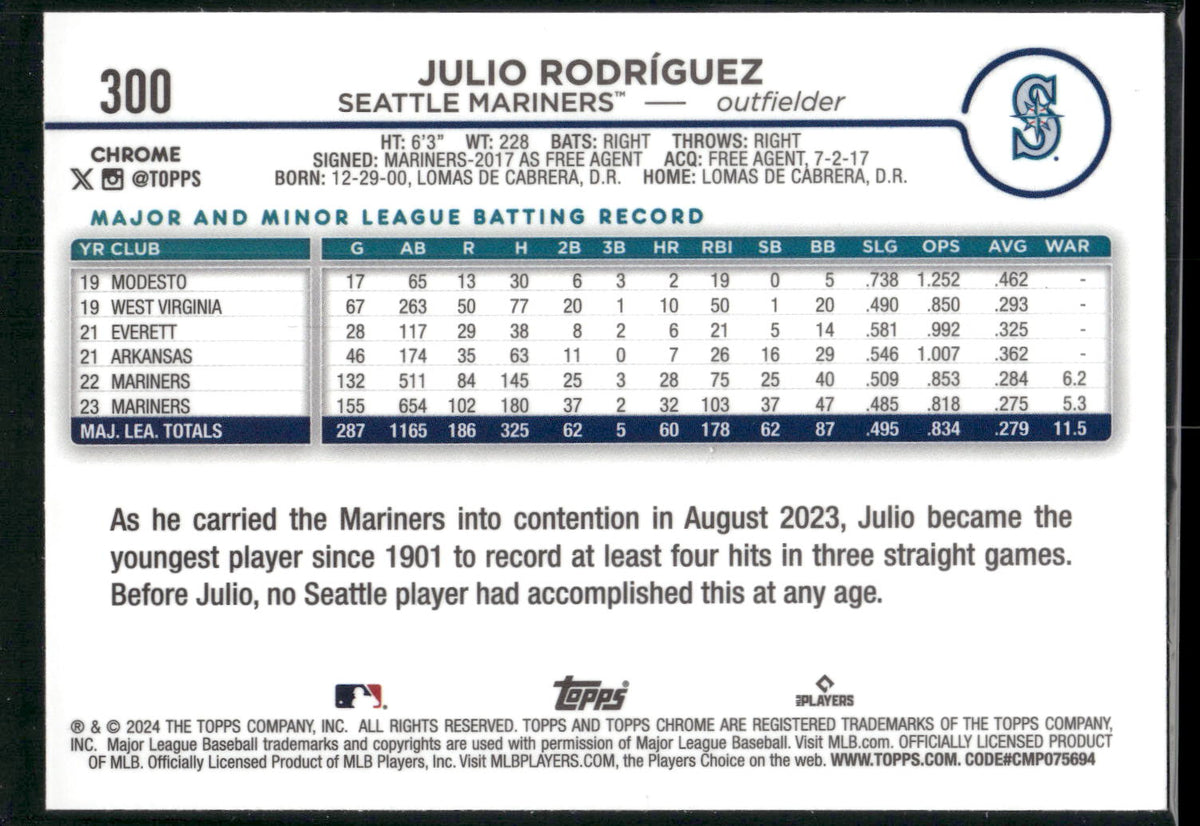 2024 Topps Chrome #300 Julio Rodríguez