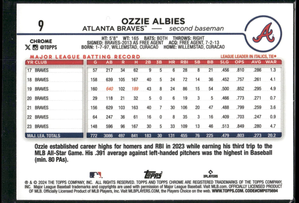 2024 Topps Chrome #9 Ozzie Albies