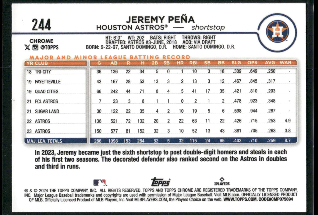 2024 Topps Chrome #244 Jeremy Peña