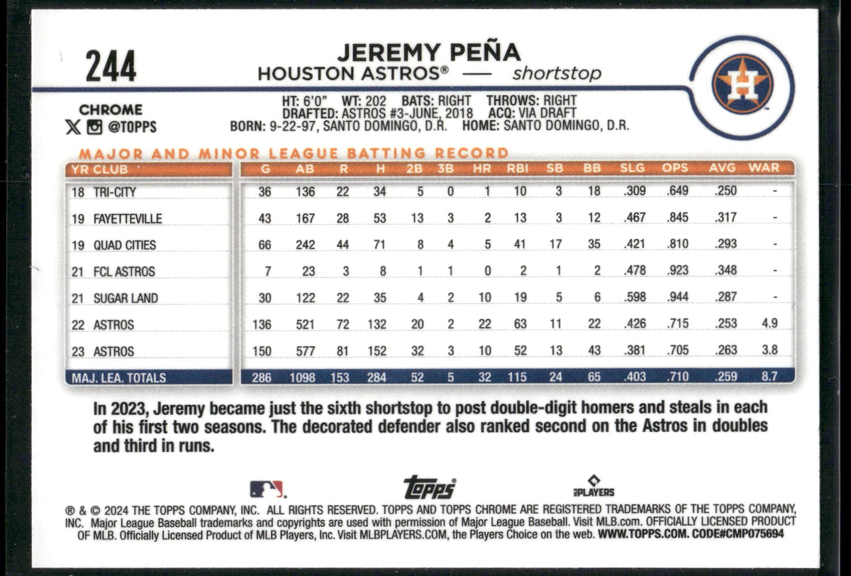 2024 Topps Chrome #244 Jeremy Peña