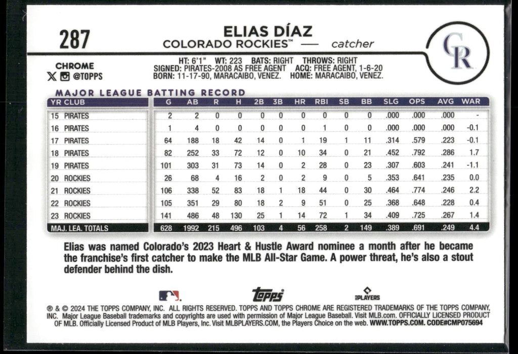 2024 Topps Chrome #287 Elias Díaz