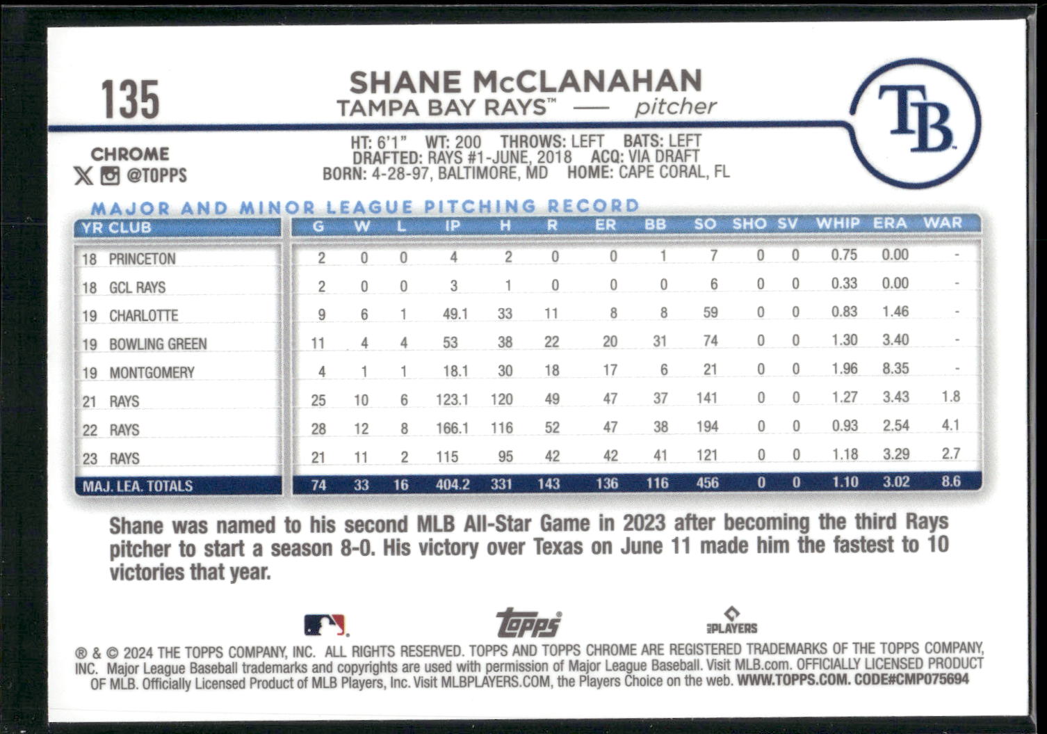 2024 Topps Chrome #135 Shane McClanahan