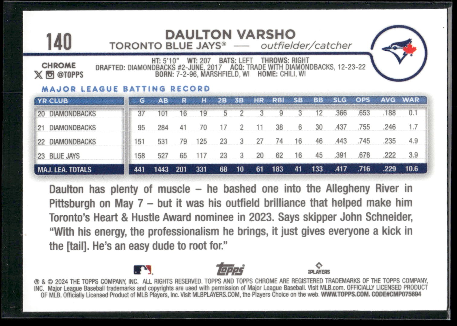 2024 Topps Chrome #140 Daulton Varsho