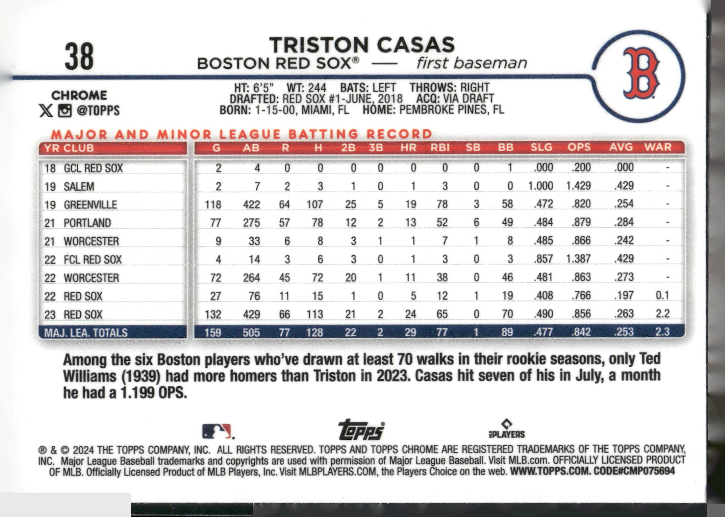 2024 Topps Chrome #38 Triston Casas