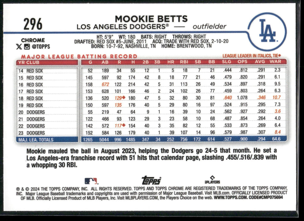 2024 Topps Chrome #296 Mookie Betts