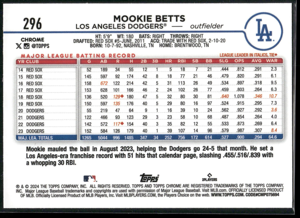 2024 Topps Chrome #296 Mookie Betts