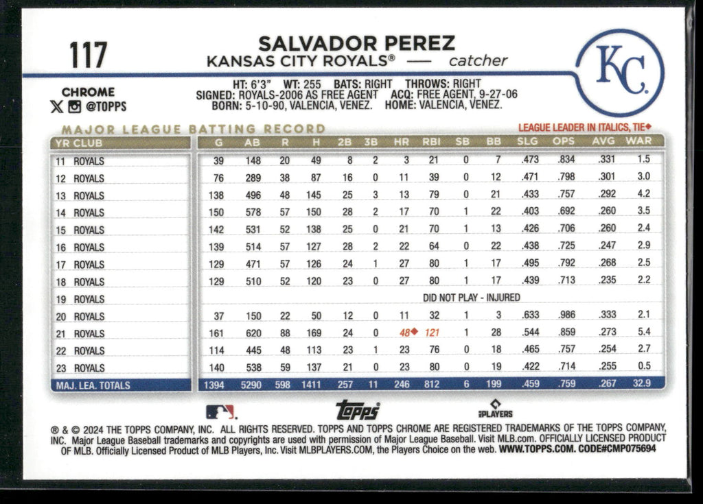 2024 Topps Chrome #117 Salvador Perez