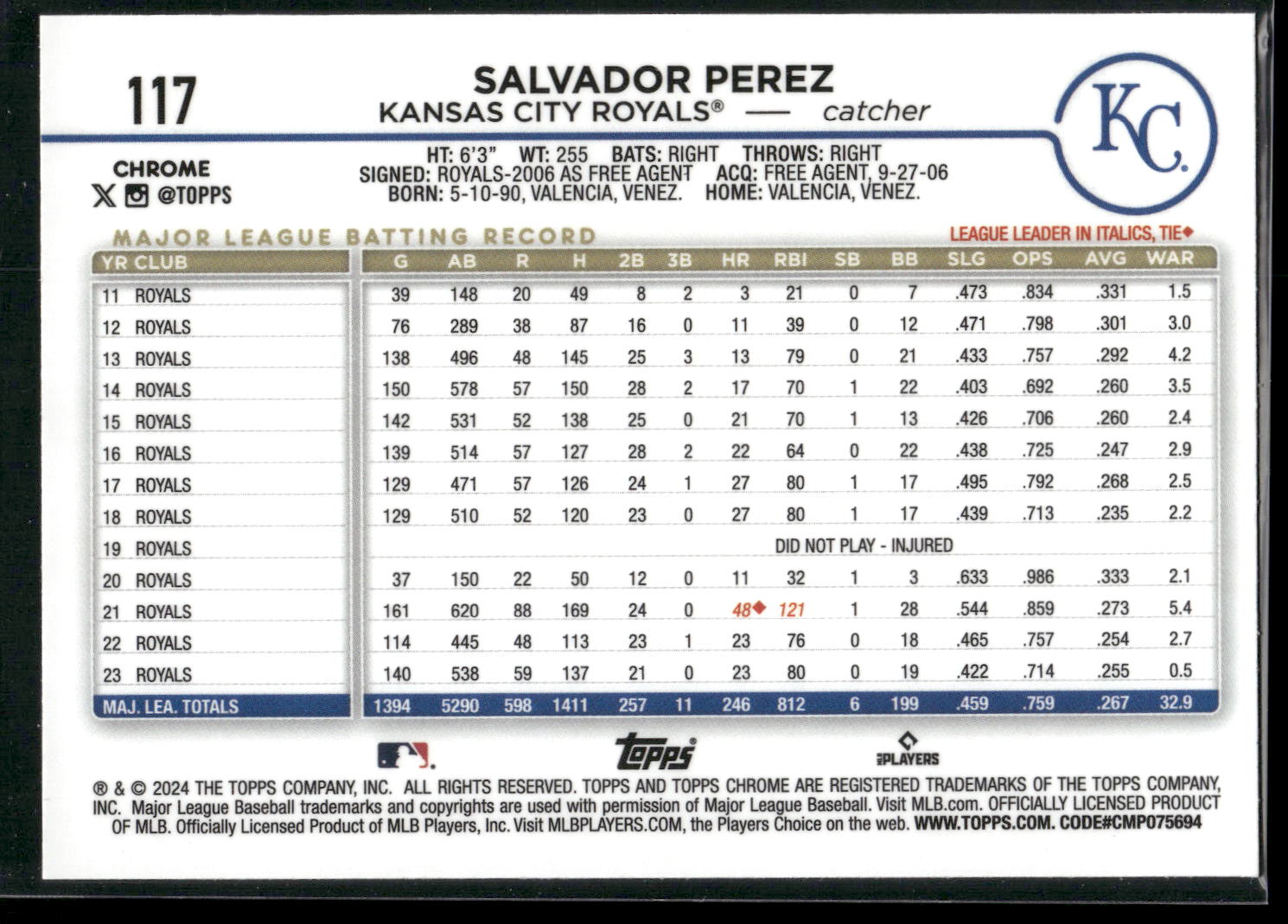 2024 Topps Chrome #117 Salvador Perez