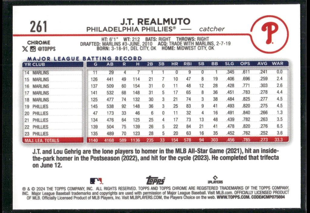 2024 Topps Chrome #261 J.T. Realmuto