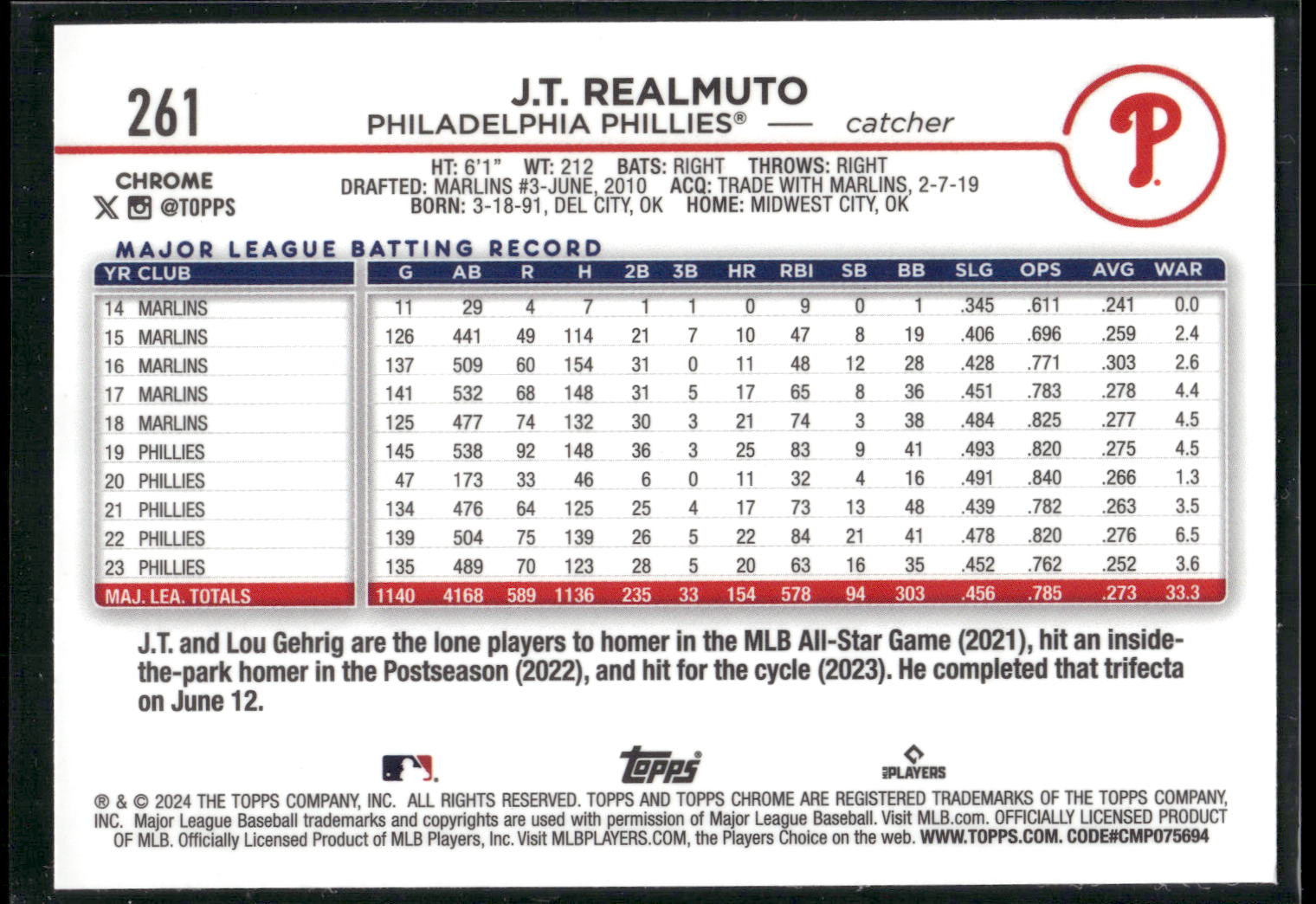 2024 Topps Chrome #261 J.T. Realmuto
