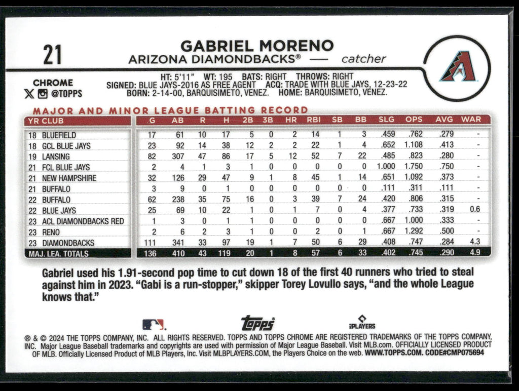 2024 Topps Chrome #21 Gabriel Moreno