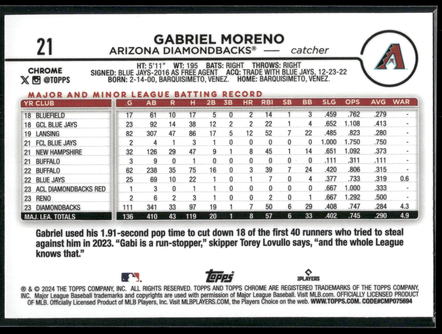 2024 Topps Chrome #21 Gabriel Moreno