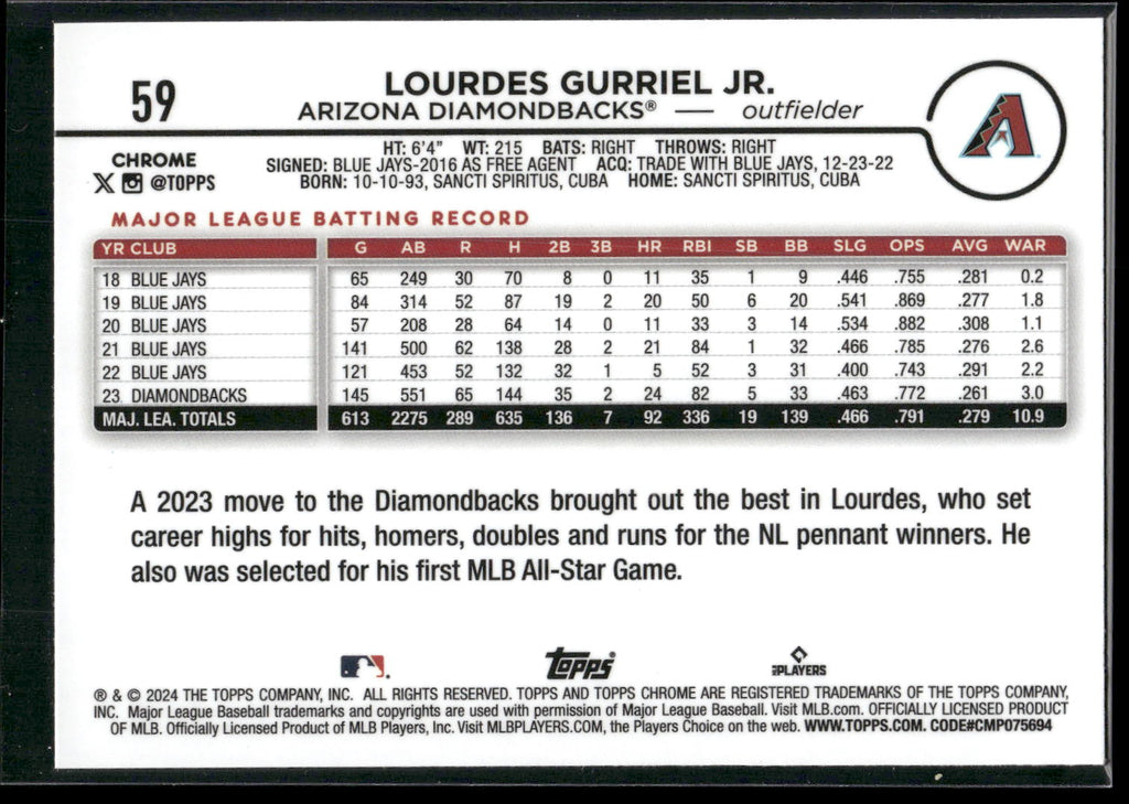 2024 Topps Chrome #59 Lourdes Gurriel Jr.