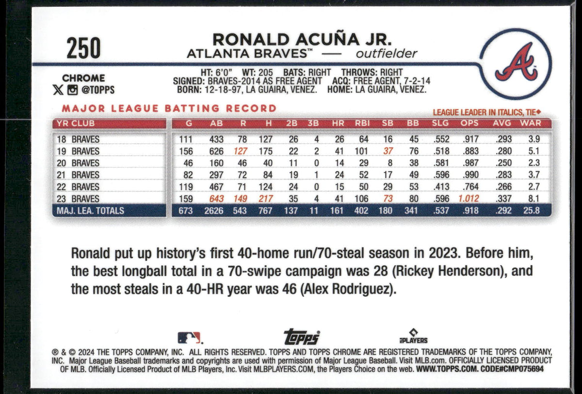 2024 Topps Chrome #250 Ronald Acuña Jr.
