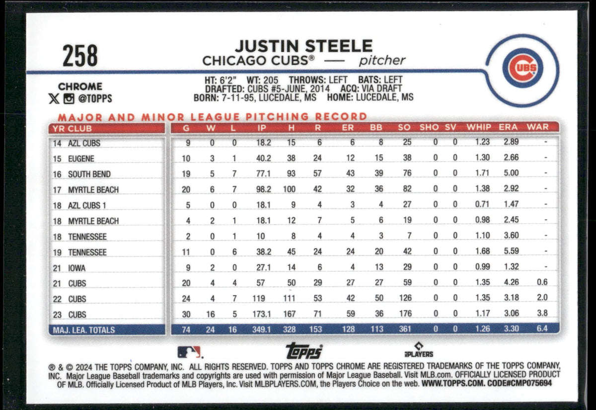 2024 Topps Chrome #258 Justin Steele