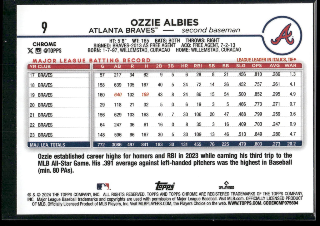 2024 Topps Chrome #9 Ozzie Albies